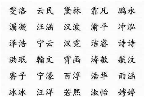 火五行的字|康熙字典五行屬火的字 共2318個